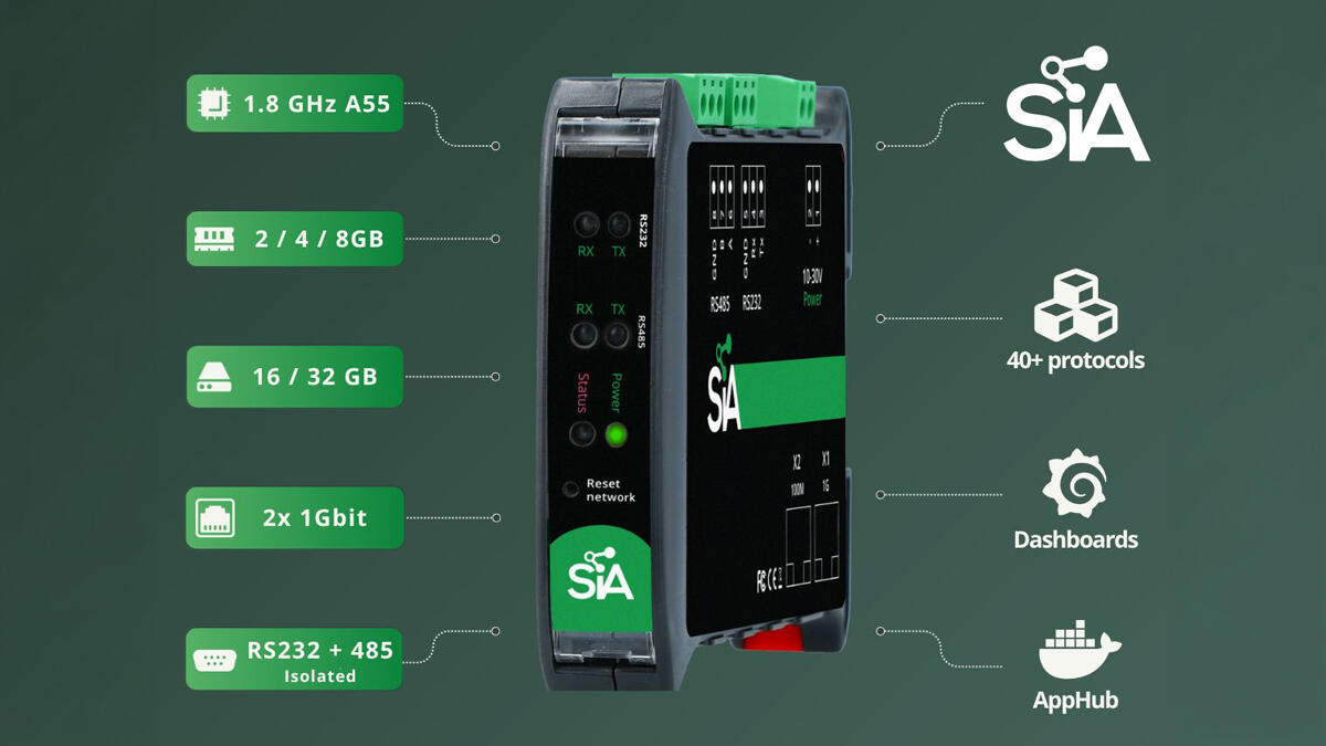 Koble maskiner, PLC-er og andre industrielle systemer til moderne IoT-, sky- og dataløsninger. Se forskjellen på Standalone og Standalone Plus og finn løsningen som passer ditt anlegg.

